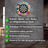 Karella PlayGirl Dartboard Surround Highlights