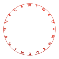Precise180 Zahlenring Inferno Red