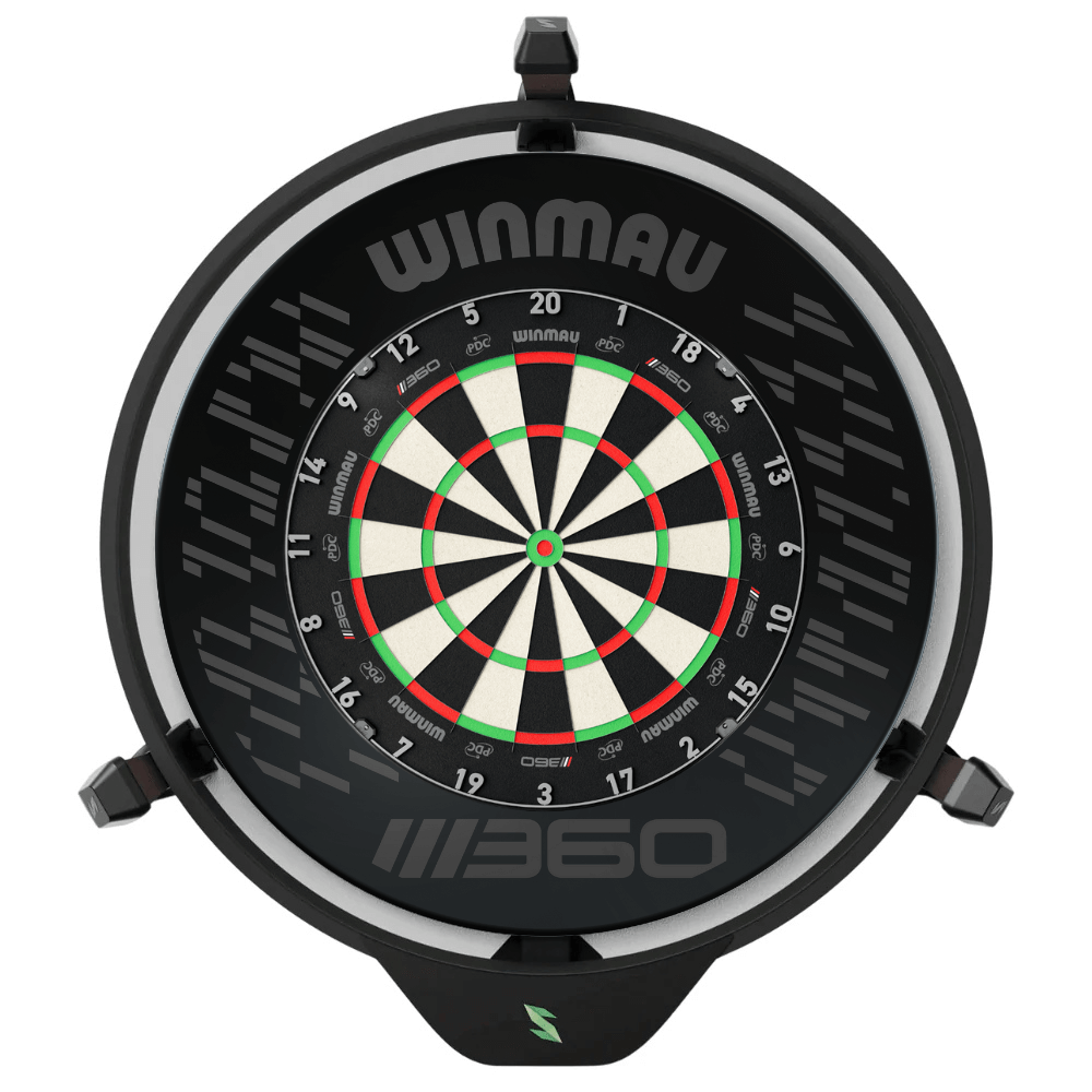 Scolia Home 2 Premium Blade 360 Set