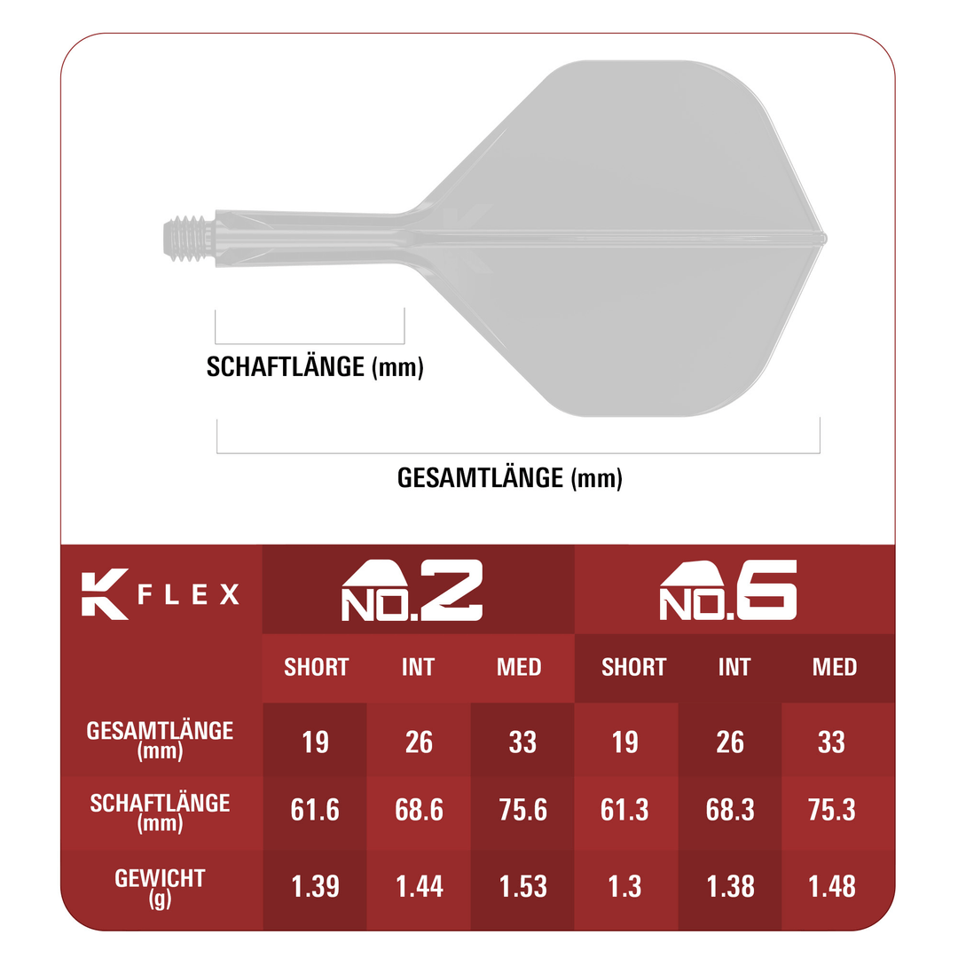 Target Japan K-Flex Tung Suk Zenith Gen 2 NO2 Masse