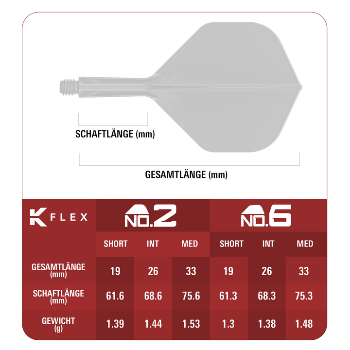 Target Japan K-Flex Tung Suk Zenith Gen 2 NO2 Masse