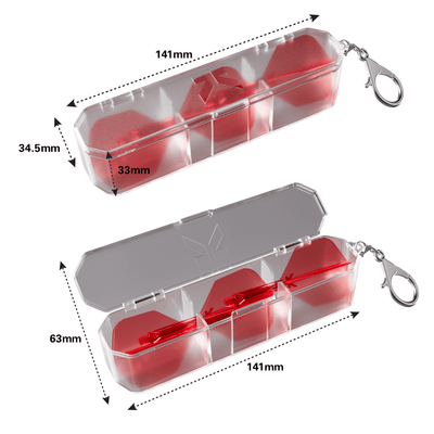 Target K-Case Detail