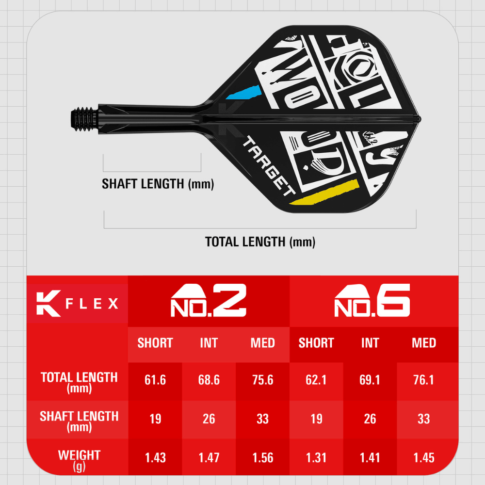 Target K-Flex Chris Dobey NO2 D2