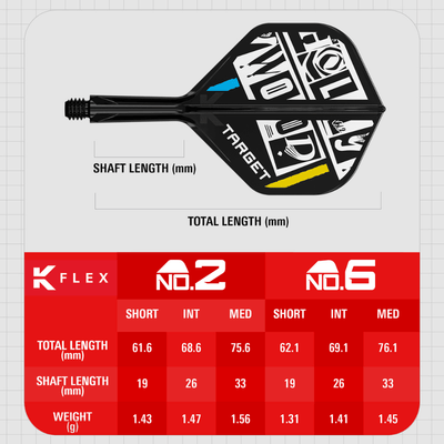 Target K-Flex Chris Dobey NO2 D2