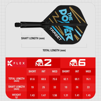 Target K-Flex Phil Taylor NO2 D2
