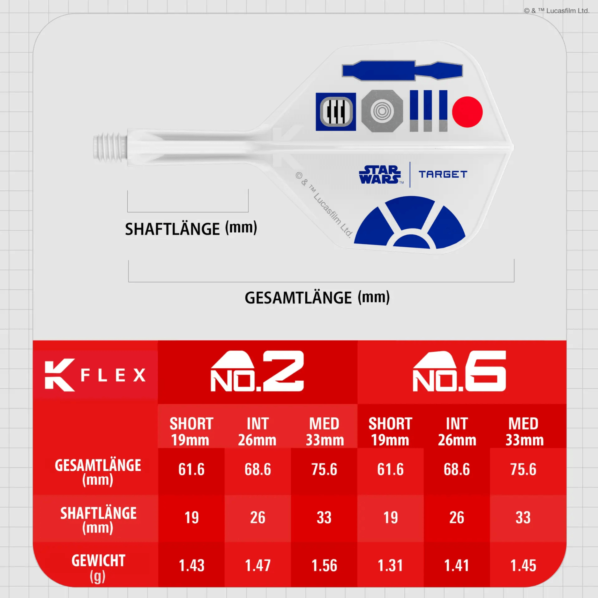 Target Star Wars K-Flex R2D2 NO2 Größen