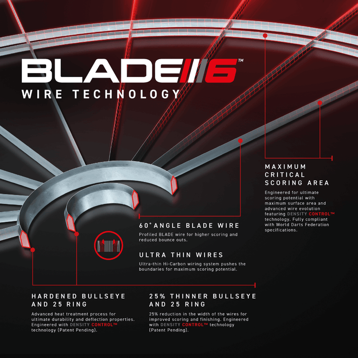 WINMAU® Dartscheibe Blade 6 Triple Core Carbon PDC