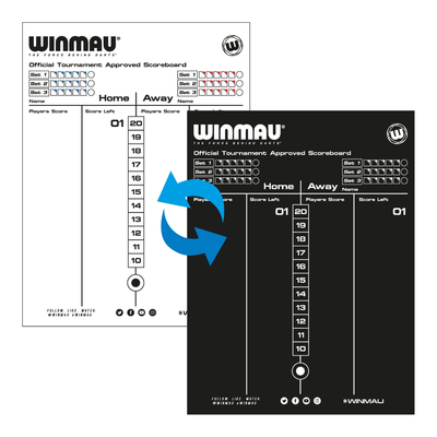 Winmau Dry Wipe Scoreboard